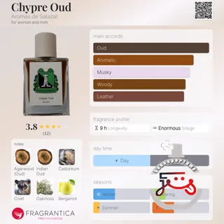 Chypre Oud Aromas de Salazar