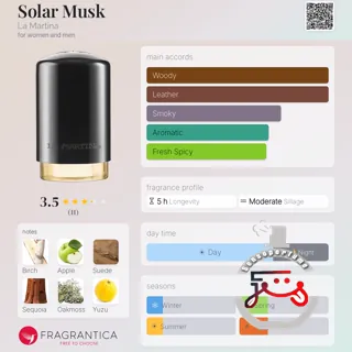 Solar Musk La Martina