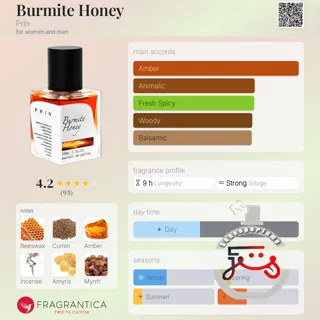 Burmite Honey Prin