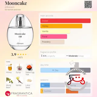 Mooncake d'Annam