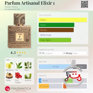 Parfum Artisanal Elixir 1 Atelier Rebul