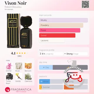 Vison Noir Robert Beaulieu