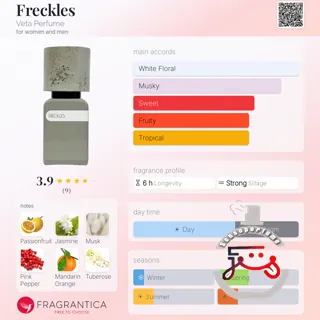 Freckles Veta Perfume
