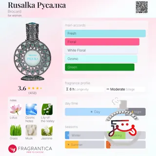 Rusalka Русалка Brocard