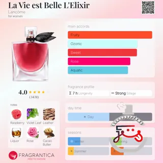 La Vie est Belle L'Elixir Lancôme
