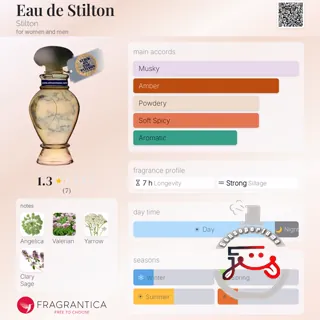 Eau de Stilton Stilton
