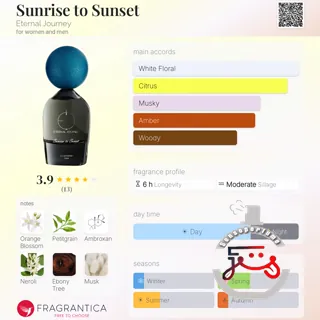 Sunrise to Sunset Eternal Journey