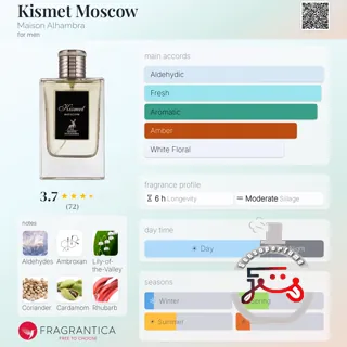 Kismet Moscow Maison Alhambra