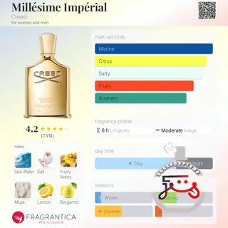 Millésime Impérial Creed