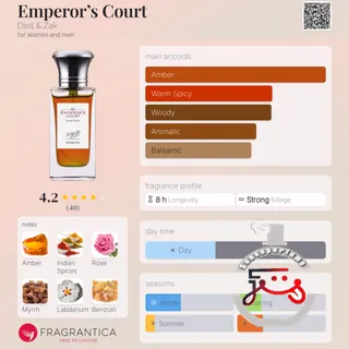 Emperor’s Court Dixit & Zak