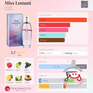Miss Lomani Lomani