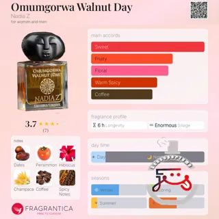 Omumgorwa Walnut Day Nadia Z