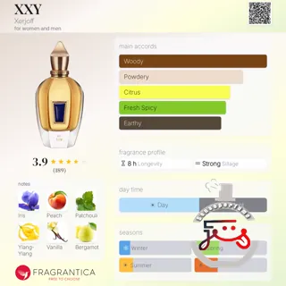 XXY Xerjoff