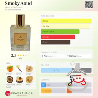 Smoky Aoud Vestov Perfume