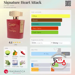 Signature Heart Attack Daniel Josier