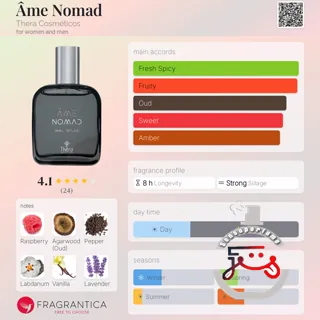 Âme Nomad Thera Cosméticos