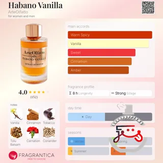 Habano Vanilla ArteOlfatto