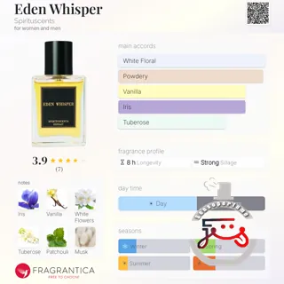 Eden Whisper Spirituscents