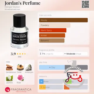 Jordan's Perfume Ranger Station