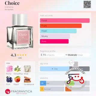 Choice Comma
