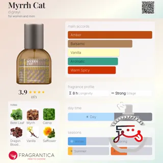 Myrrh Cat d.grayi