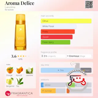 Aroma Delice Lancôme