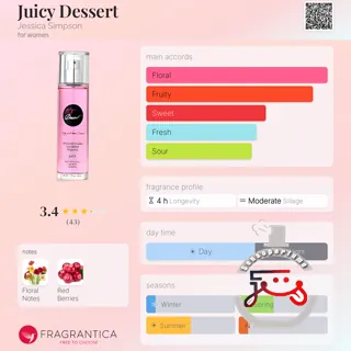 Juicy Dessert Jessica Simpson