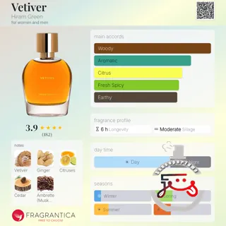 Vetiver Hiram Green