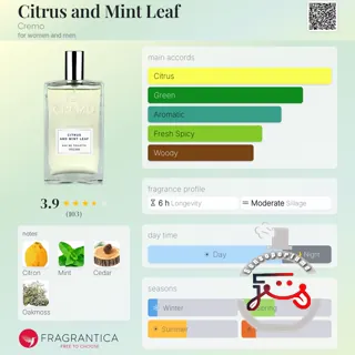 Citrus and Mint Leaf Cremo