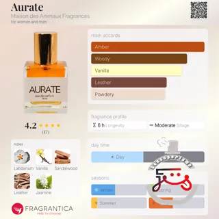 Aurate Maison des Animaux Fragrances