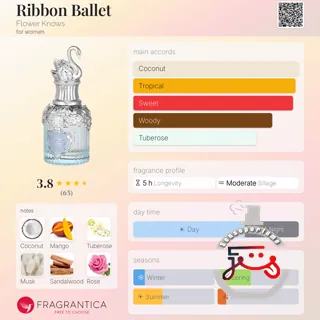 Ribbon Ballet Flower Knows