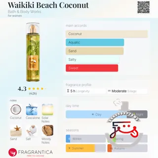 Waikiki Beach Coconut Bath & Body Works