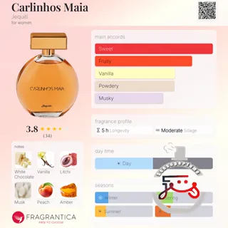 Carlinhos Maia Jequiti