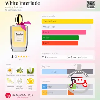 White Interlude Analisa Parfums