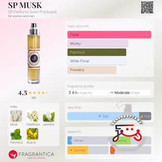 SP MUSK SP Parfums Sven Pritzkoleit