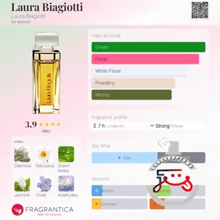 Laura Biagiotti Laura Biagiotti