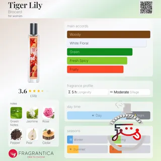 Tiger Lily Brocard