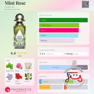 Mint Rose OrdioLab