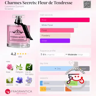 Charmes Secrets: Fleur de Tendresse Laurence Dumont
