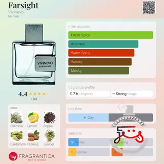 Farsight Vivinevo