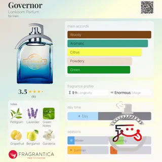 Governor Lonkoom Parfum
