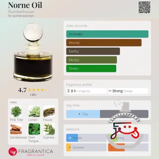 Norne Oil Slumberhouse