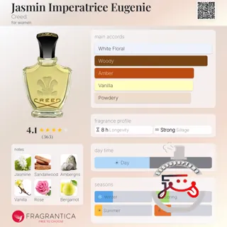 Jasmin Imperatrice Eugenie Creed