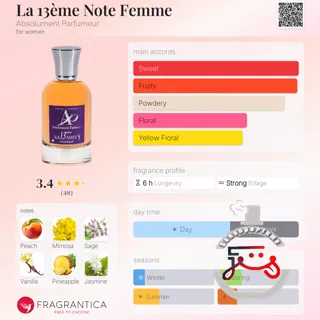 La 13ème Note Femme Absolument Parfumeur