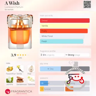 A Wish Lonkoom Parfum