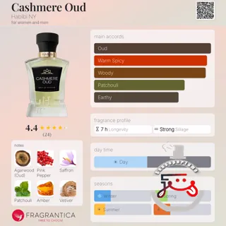 Cashmere Oud Habibi NY