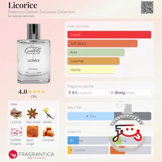 Licorice Federico Cantelli Exclusive Collection