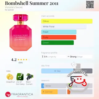 Bombshell Summer 2011 Victoria's Secret