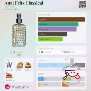 Anat Fritz Classical Anat Fritz