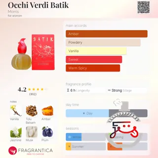 Occhi Verdi Batik Morris